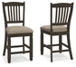 Ashley Express - Tyler Creek Upholstered Barstool (2/CN)