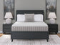 Ashley Express - Terra Sleep Soft  Mattress