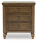 Sturlayne Queen Upholstered Panel Bed, Dresser, Mirror, Chest and Nightstand