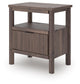 Pamytta Queen Upholstered Panel Platform Bed, Dresser, Mirror, Chest and Nightstand