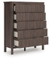 Pamytta Twin Upholstered Panel Platform Bed, Dresser, Mirror, Chest and Nightstand