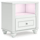 Kozlani Full Upholstered Panel Storage Bed, Dresser, Mirror and Nightstand